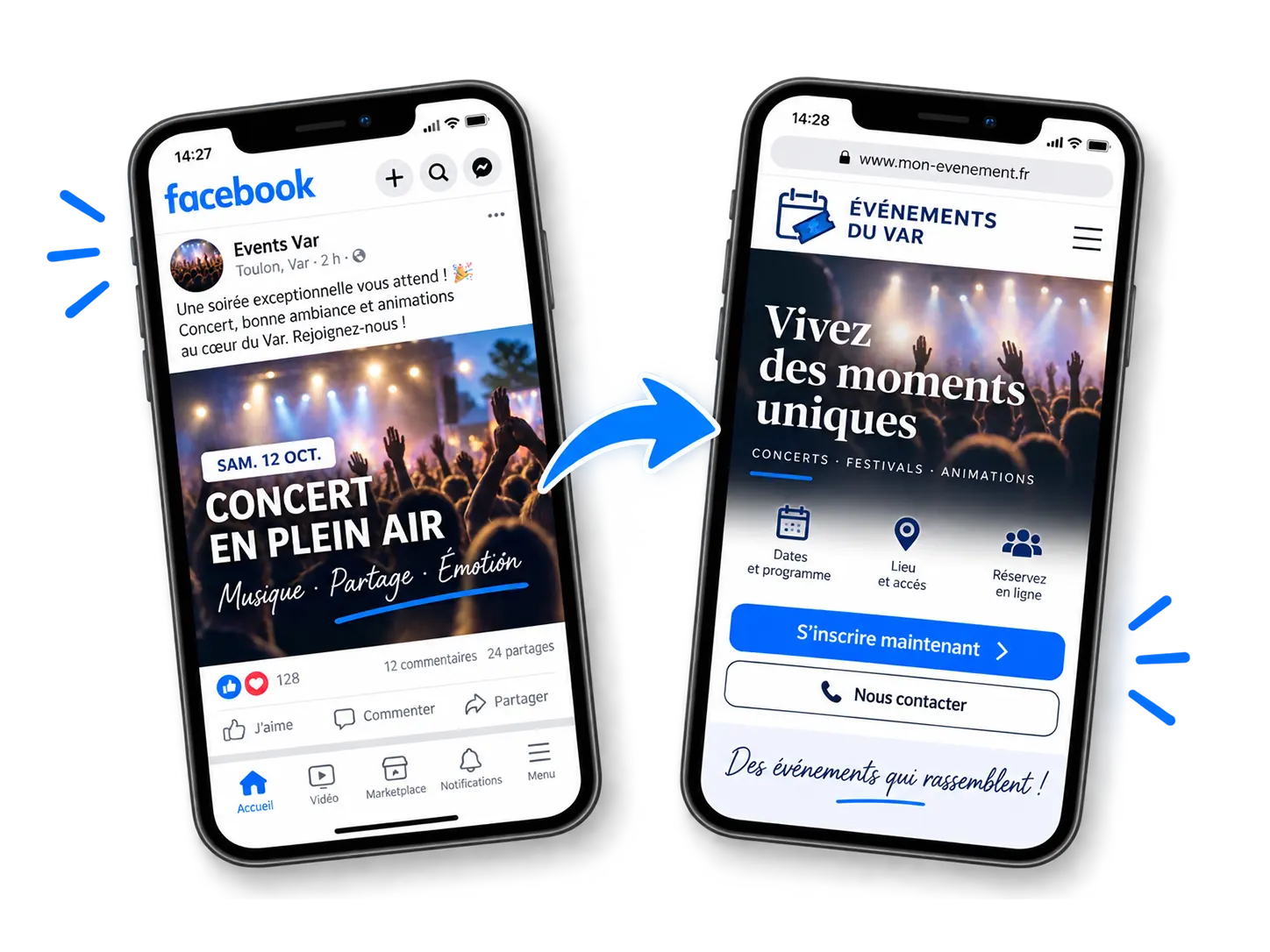 Exemple de parcours entre une publication Facebook pour un événement et l’inscription sur le site internet