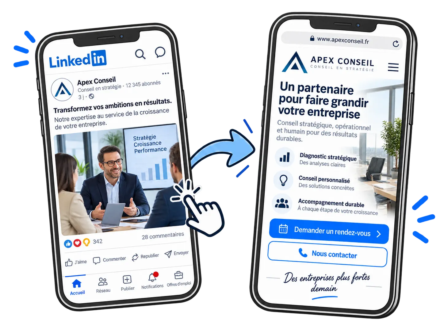Exemple de parcours entre une publication LinkedIn d’un cabinet de conseil et une prise de rendez-vous sur son site internet