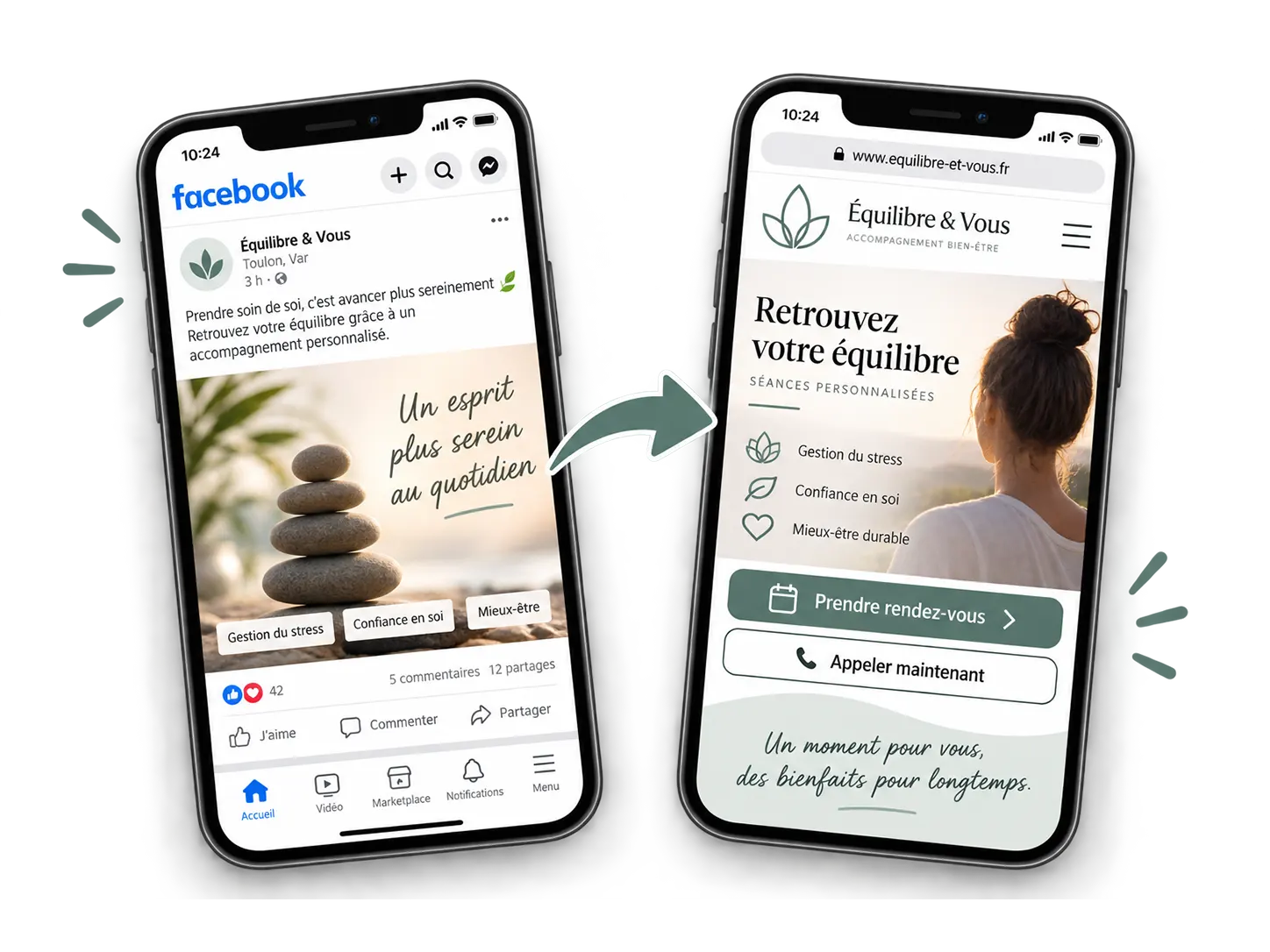 Exemple de parcours entre une publication Facebook d’un praticien bien-être et une prise de rendez-vous sur son site internet