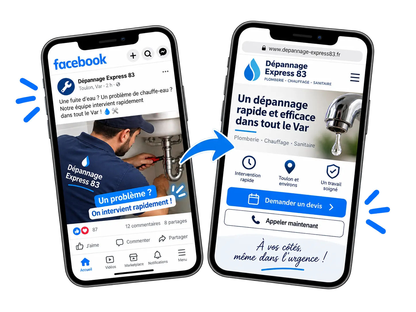 Exemple de parcours entre une publication Facebook de dépannage rapide et une demande de devis ou un appel sur le site internet